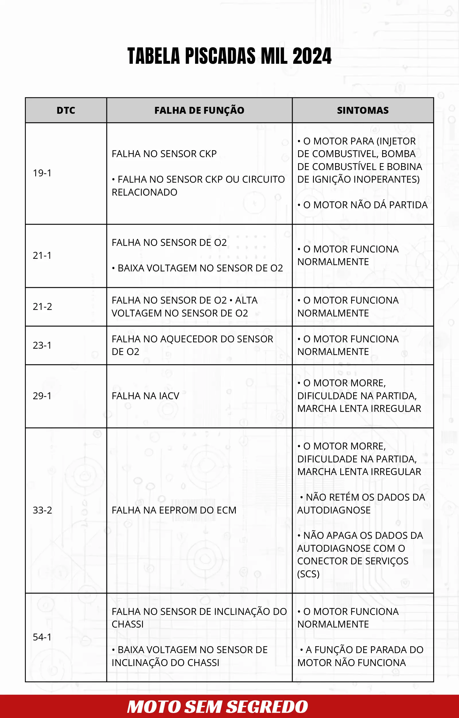 E-book RESET´s-23